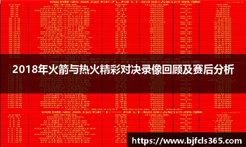 2018年火箭与热火精彩对决录像回顾及赛后分析